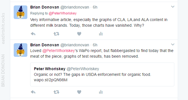 My at-reply to @PeterWhoriskey's tweet of his WaPo piece and my RT of his tweet.