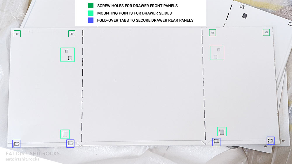 Drawer-body cut-outs labelled: screw holes, mounting points for drawer slides, and fold-over tabs.